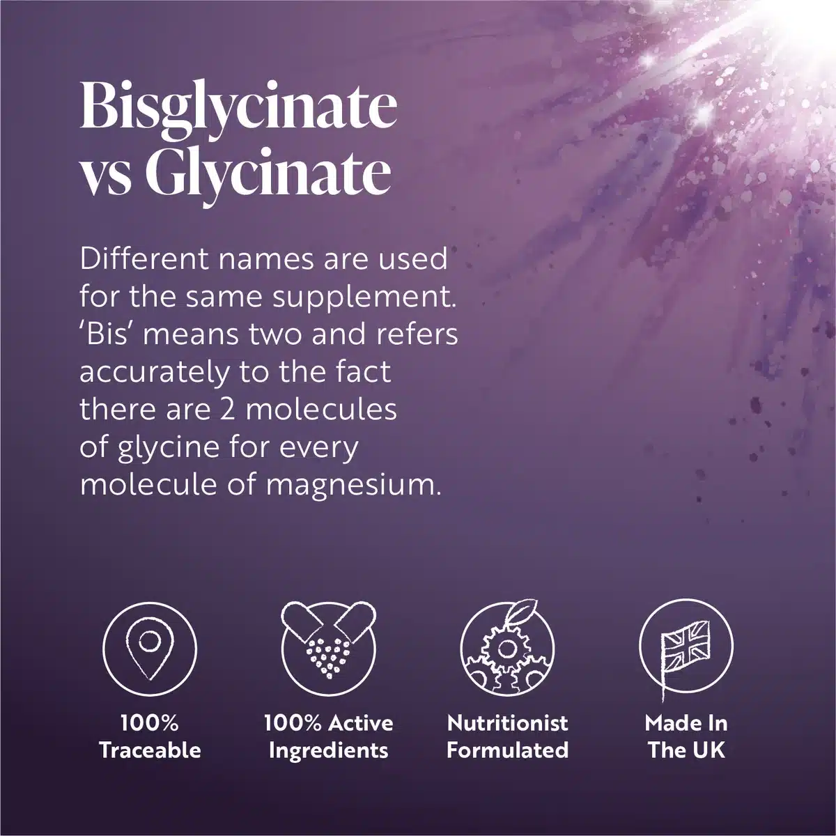 Magnesium Bisglycinate High Potency (60 kapsler) - Image 4